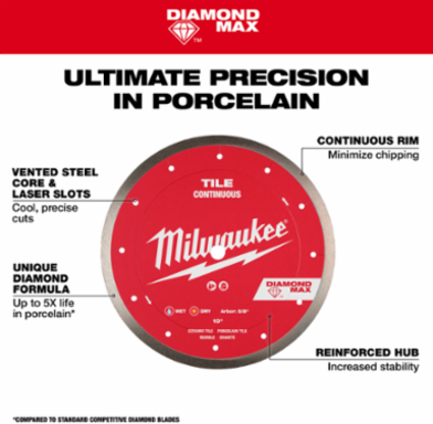 10" DIAMOND MAX™ Continuous, Tile Diamond Blade