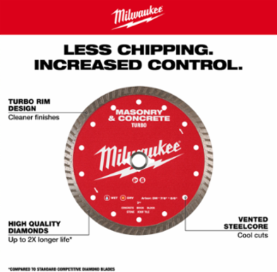 7" Turbo Masonry & Concrete Diamond Blade