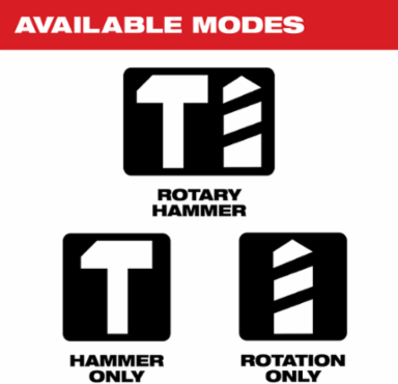 1 Inch SDS Plus Rotary Hammer Kit, 8 Amp Motor, 0-1620 RPM, 5860 BPM