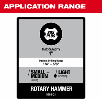 1 Inch SDS Plus Rotary Hammer Kit, 8 Amp Motor, 0-1620 RPM, 5860 BPM