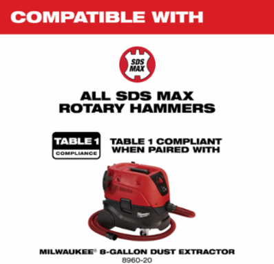 SDS Max Dust Extraction Attachment, 2-3/4 Inch Diameter, 4.6 Inch Width