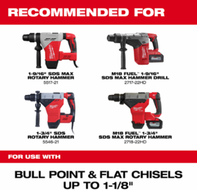 SDS Max Chisel Boot with Hose Clip Adapter, Compatible with 1-1/8 Inch Chisels