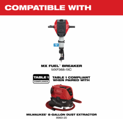 Breaker Dust Extraction Attachment for 1.5 Inch Inlet, 35 Inch Length, OSHA Compliant