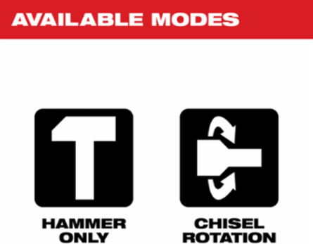 1-3/4 Inch SDS Max Demolition Hammer, 14 Amp, 8.8 ft-lbs Impact Energy