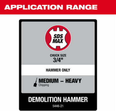 1-3/4 Inch SDS Max Demolition Hammer, 14 Amp, 8.8 ft-lbs Impact Energy