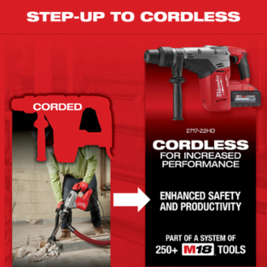 1-9/16 Inch SDS Max Rotary Hammer, 14 Amp, 5.9 ft-lbs Impact Energy