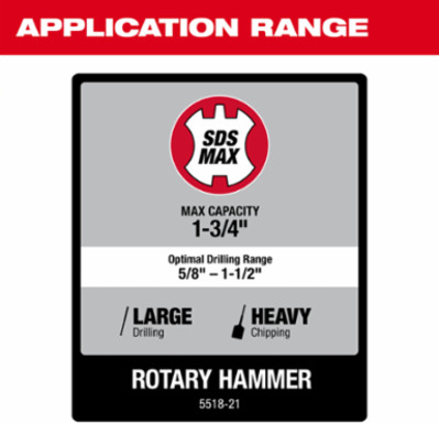1-3/4" SDS MAX Rotary Hammer