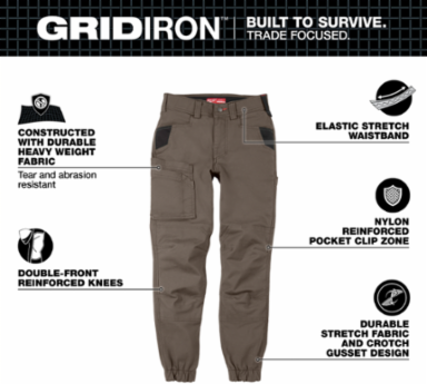 Women's GRIDIRON™ Double Knee Jogger Pants - Brown 12