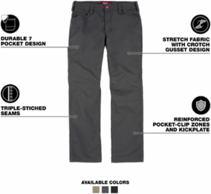 Milwaukee® Core Work Pants | Gray 32x32