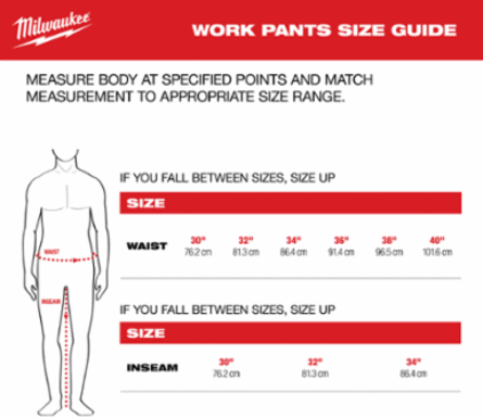 Milwaukee® Core Work Pants | Gray 34x30