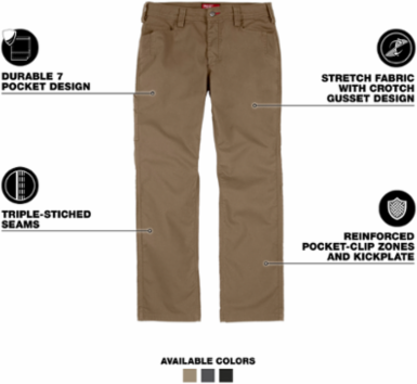 Milwaukee® Core Work Pants | Khaki 36x30