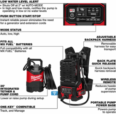 MX FUEL™ 1HP 2" Submersible Pump Kit