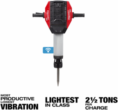 MX FUEL™ Breaker Kit