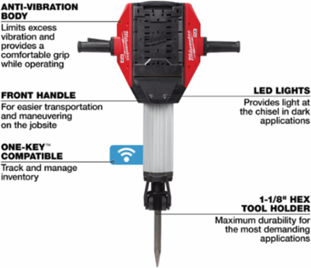 MX FUEL™ Breaker Kit