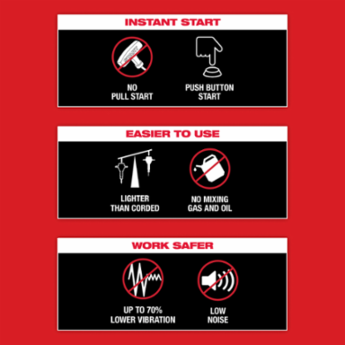 MX FUEL™ Breaker Kit