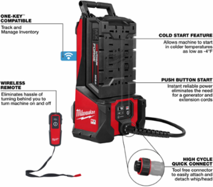 MX FUEL™ High Cycle Concrete Vibrator Kit