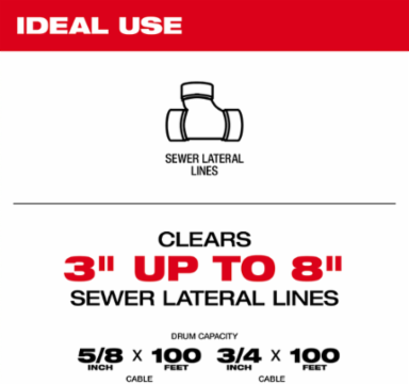 MX FUELTM Sewer Drum Machine, Clears 3-8 Inch Lines, 200 ft Capacity