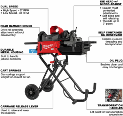 MX FUEL Pipe Threading Machine, 2 Inch Capacity, 240 Pounds, Cordless