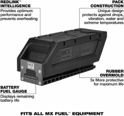 MX FUELTM REDLITHIUMTM CP203 3.0 Ah Lithium-Ion Battery Pack, 5.9 lbs Weight