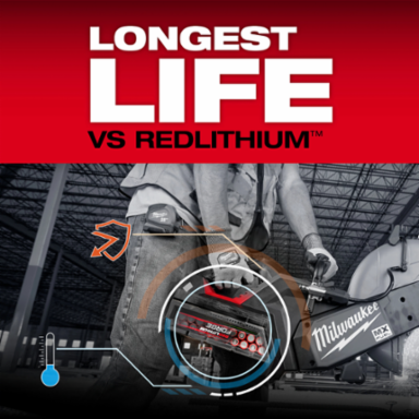 MX FUEL™ REDLITHIUM™ FORGE™ HD12.0 Battery Pack, 12.0 Amp-hour, Lithium Ion