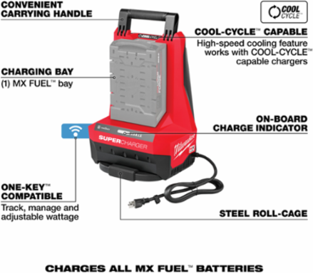 MX FUEL™ Super Charger - Charges MX REDLITHIUM™ FORGE™ XC8.0 in 45 Min, 19.9 lbs