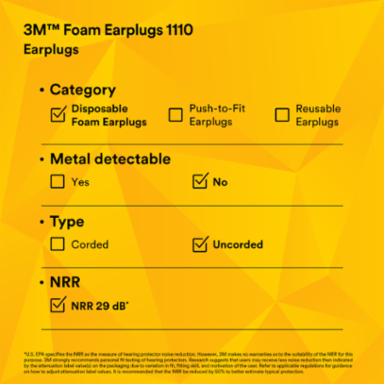 3M™ Foam Earplugs 1100, Uncorded, 1000 Pair/Case