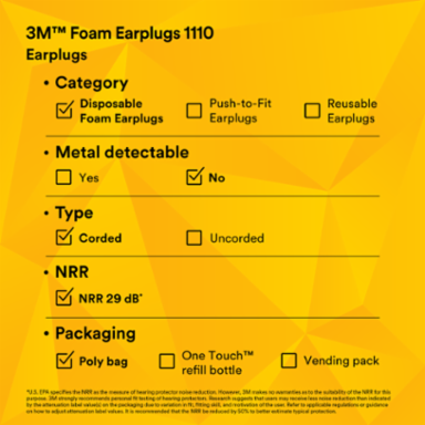 3M™ Foam Earplugs 1110, Corded, 500 Pair/Case