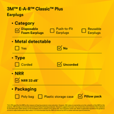 3M™ E-A-R™ Classic™ Plus Earplugs 310-1101, Uncorded, Pillow Pack, 2000 Pair/Case