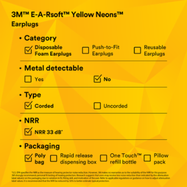 3M™ E-A-Rsoft™ Yellow Neons™ Earplugs 311-1251, Corded, Poly Bag, Large Size, 2000 Pair/Case