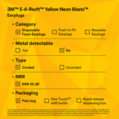 3M™ E-A-Rsoft™ Yellow Neon Blasts™ Earplugs 311-1252, Corded, Poly Bag, Regular Size, 2000 Pair/Case