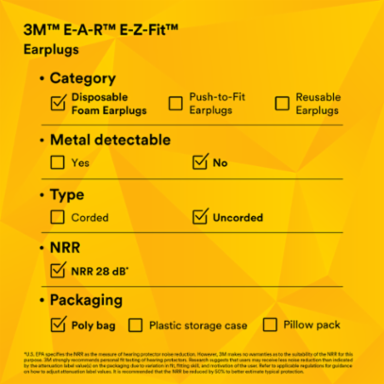 3M™ E-A-R™ E-Z-Fit™ Earplugs 312-1208, Uncorded, PolyBag, 2000 Pair/Case