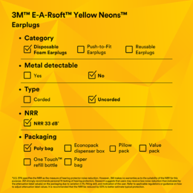 3M™ E-A-Rsoft™ Yellow Neons™ Earplugs 312-1250, Uncorded, Poly Bag, 2000 Pair/Case