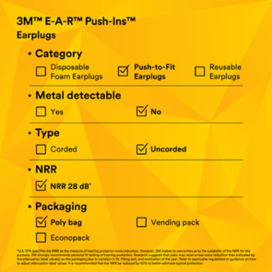 3M™ E-A-R™ Push-Ins™ Earplugs 318-1000, Uncorded, Poly Bag, 400 Pair/Case