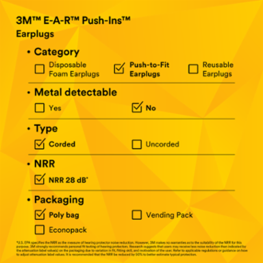 3M™ E-A-R™ Push-Ins™ Earplugs 318-1001, Corded, Poly Bag, 400 Pair/Case