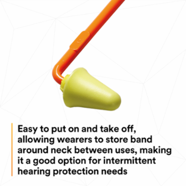3M™ E-A-Rflex™ 28 Banded Hearing Protector 320-1000, 100 EA/Case