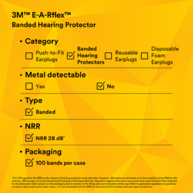3M™ E-A-Rflex™ 28 Banded Hearing Protector 320-1000, 100 EA/Case