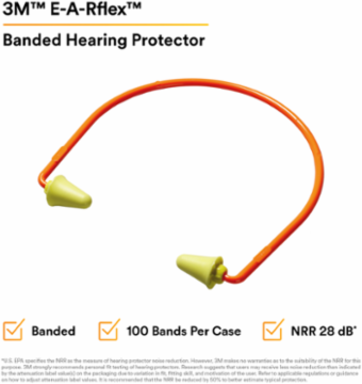 3M™ E-A-Rflex™ 28 Banded Hearing Protector 320-1000, 100 EA/Case