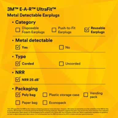 3M™ E-A-R™ UltraFit™ Earplugs 340-4007, Metal Detectable, Corded, Poly Bag, 400 Pair/Case
