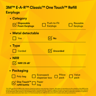 3M™ E-A-R™ Classic™ One Touch™ Refill 391-1001, 2000 EA/Case