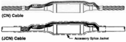 Molded Rubber Splice, 25/28 kV for CN and JCN Cable, 1 per case