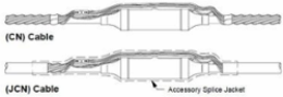 QS-II Molded Rubber Splice, 25/28 kV, 3/0 to 4/0 AWG, 1 Inch O.D.
