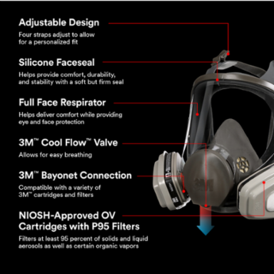 3M™ Full Face Reusable Paint Project Respirator OV/P95, 69P71P1-DC, Large, 1 each/pack, 2 packs/case