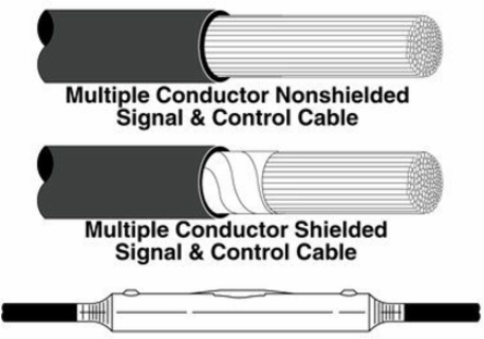 Scotchcast Inline Splice Kit, 1 kV Rated, 1.25 - 3.25 Inch O.D. Range