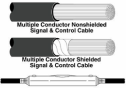 Scotchcast Inline Splice Kit, 1 kV Rated, 1.25 - 3.25 Inch O.D. Range