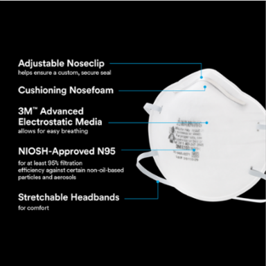 3M™ Particulate Respirator 8200 8200H20-DC, Economy, 20/pack, 4 packs/case
