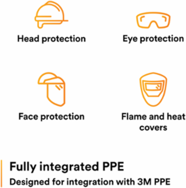 3M™ Cap Mount Hard Hat Headgear H18, 82502-00000 10 EA/Case