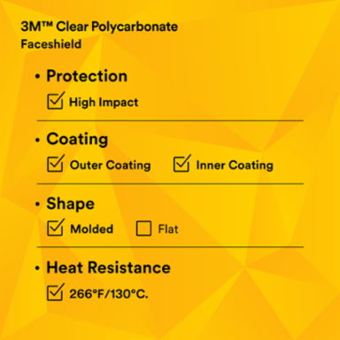 3M™ Total Performance Polycarbonate Clear Faceshield Window WCP96 82600-00000 10 ea/Case