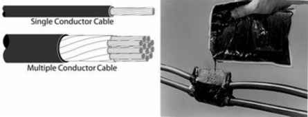 Scotchcast Multi-Mold Resin Splice Kit, 8 AWG Stranded, 1 kV Rated, 7/16 Inch O.D., 10 Per Case