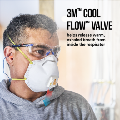 3M™ Paint Sanding Valved Respirator 8511P2-DC-PS, 2 ea/pk, 6 pks/cs