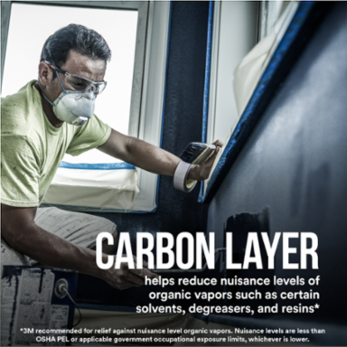 3M™ Paint Odor Valved Respirator, 8577P2-DC-PS, 2 eaches/pack, 6 packs/case